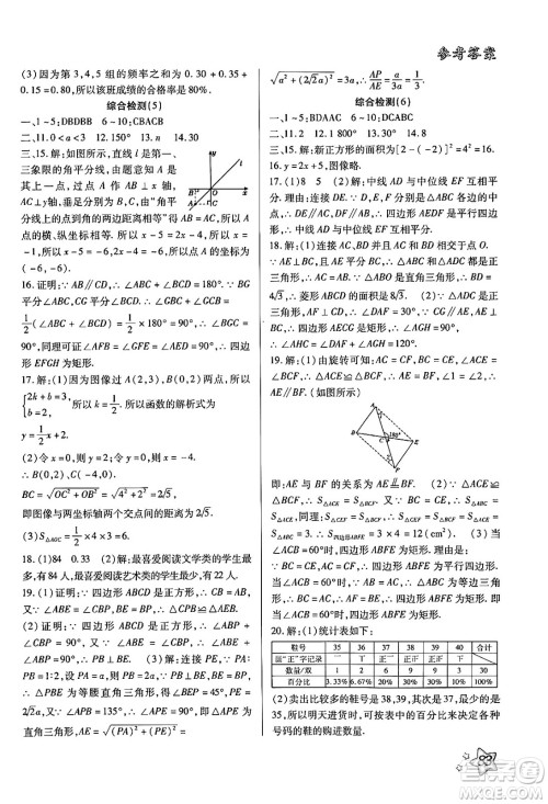 河北美术出版社2024年好学生暑假生活八年级数学冀教版答案