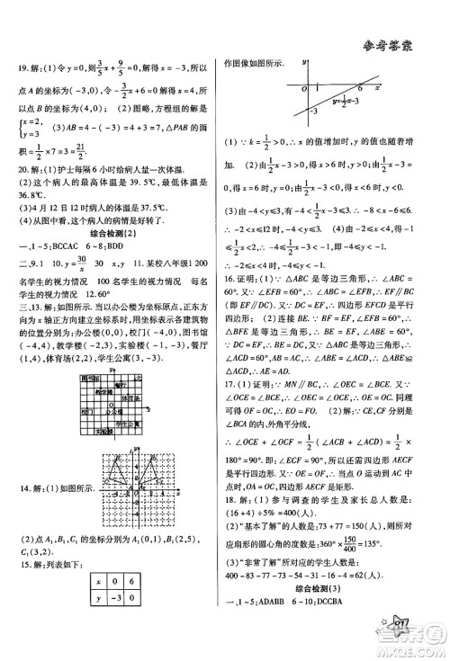 河北美术出版社2024年好学生暑假生活八年级数学冀教版答案