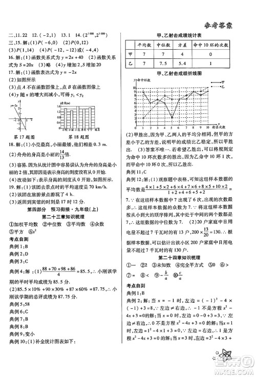 河北美术出版社2024年好学生暑假生活八年级数学冀教版答案