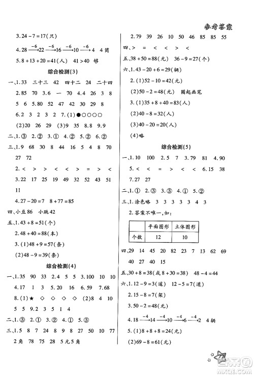 河北美术出版社2024年好学生暑假生活一年级数学通用版答案