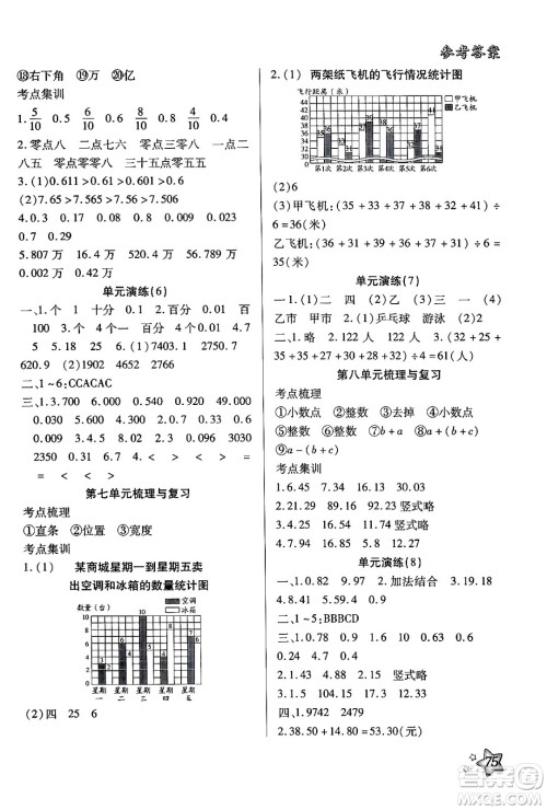 河北美术出版社2024年好学生暑假生活四年级数学冀教版答案