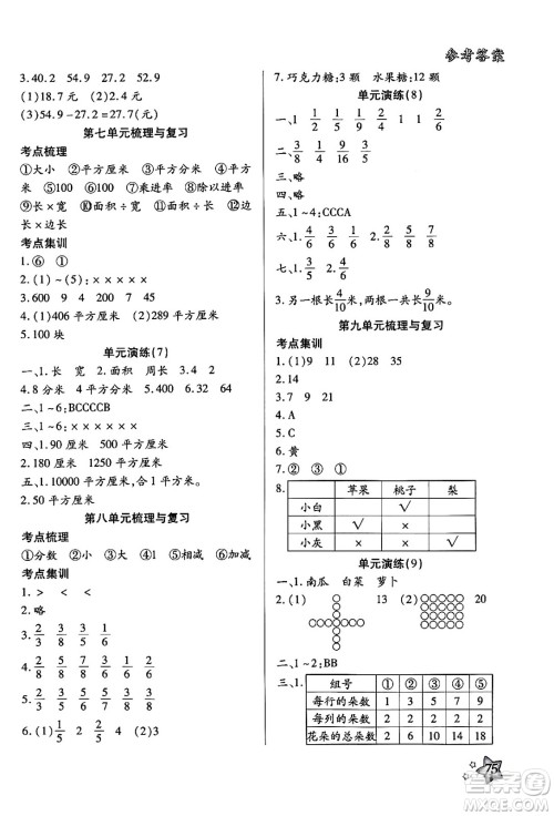 河北美术出版社2024年好学生暑假生活三年级数学冀教版答案