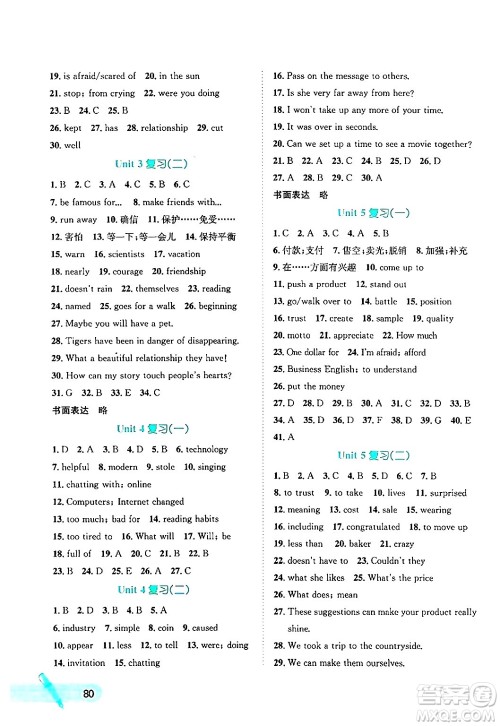 河北少年儿童出版社2024年桂壮红皮书暑假天地八年级英语冀教版答案 河北少年儿童出版社2024年桂壮红皮书暑假天地八年级英语冀教版答案