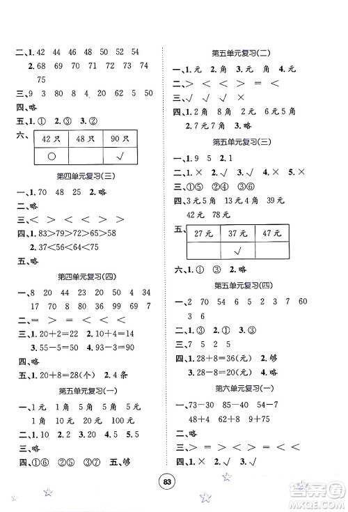 河北少年儿童出版社2024年桂壮红皮书暑假天地一年级数学通用版答案 河北少年儿童出版社2024年桂壮红皮书暑假天地一年级数学通用版答案