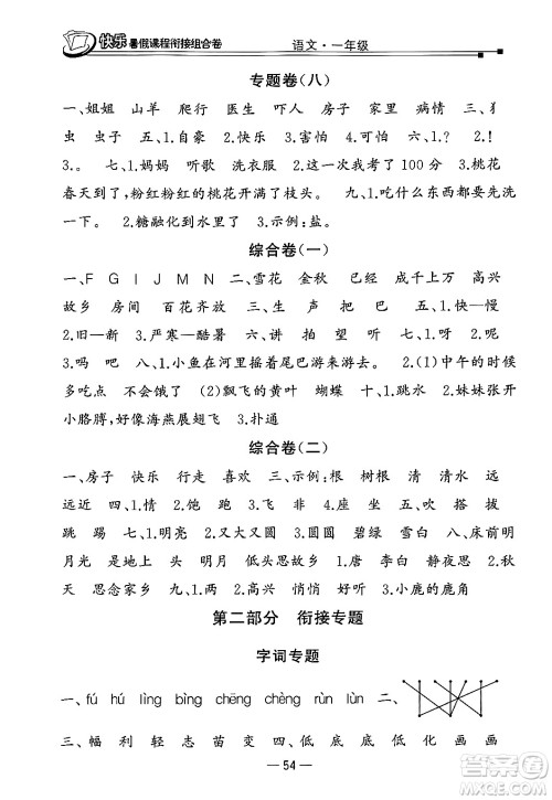 甘肃少年儿童出版社2024年快乐暑假课程衔接组合卷一年级语文人教版答案 甘肃少年儿童出版社2024年快乐暑假课程衔接组合卷一年级语文人教版答案