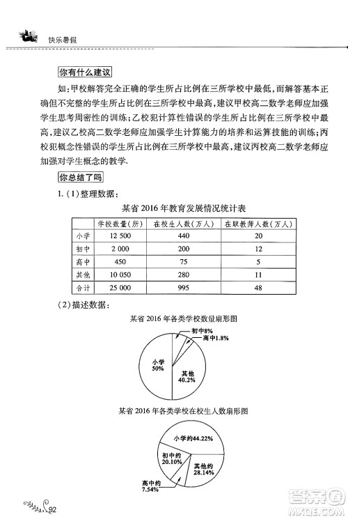山西教育出版社2024年快乐暑假七年级数学人教版答案