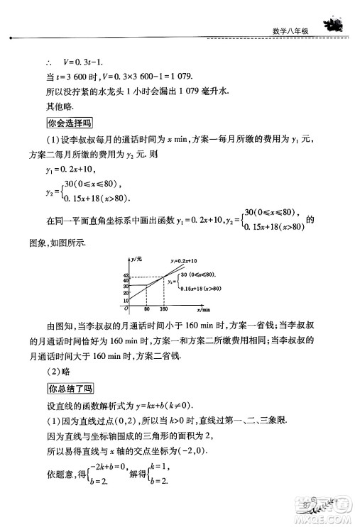 山西教育出版社2024年快乐暑假八年级数学人教版答案