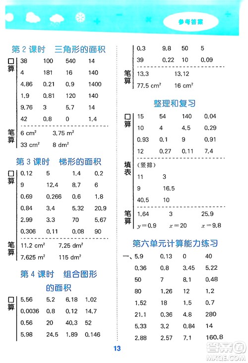 山东教育出版社2024年秋小儿郎小学口算大通关五年级数学上册人教版答案