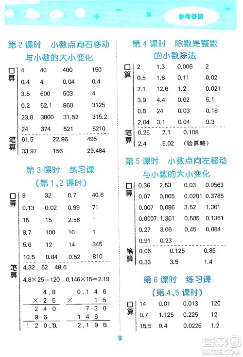 地质出版社2024年秋小儿郎小学口算大通关五年级数学上册苏教版答案