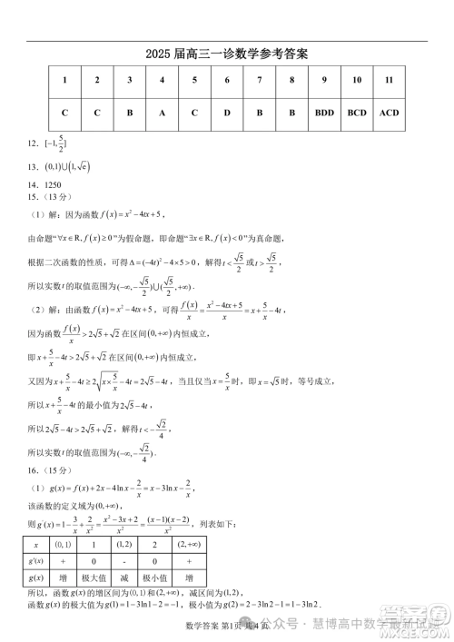 山东齐鲁名师联盟2025届高三上学期第一次诊断数学试题答案