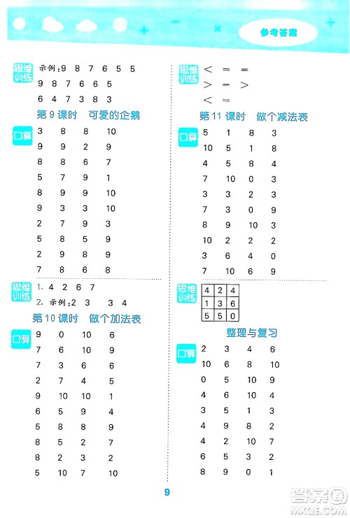 地质出版社2024年秋小儿郎小学口算大通关一年级数学上册北师大版答案