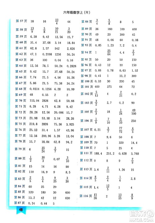 龙门书局2024年秋黄冈小状元作业本六年级数学上册人教版答案