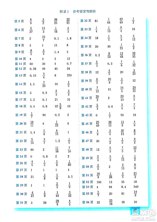 龙门书局2024年秋黄冈小状元作业本六年级数学上册人教版答案