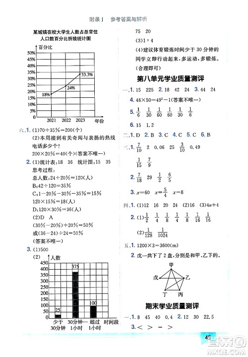 龙门书局2024年秋黄冈小状元作业本六年级数学上册人教版广东专版答案 龙门书局2024年秋黄冈小状元作业本六年级数学上册人教版广东专版答案