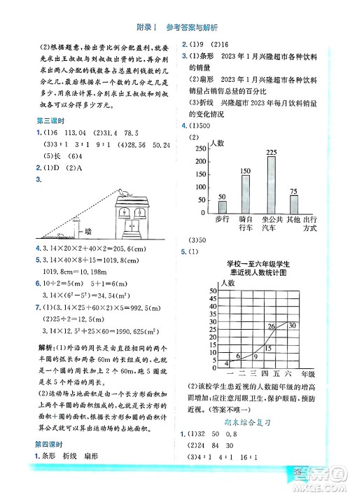 龙门书局2024年秋黄冈小状元作业本六年级数学上册北师大版答案