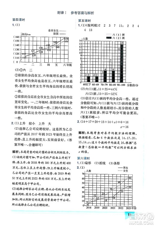 龙门书局2024年秋黄冈小状元作业本六年级数学上册北师大版广东专版答案