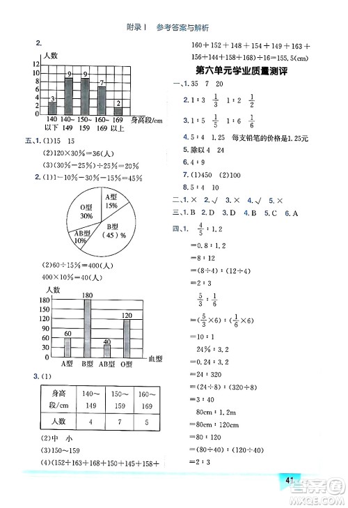 龙门书局2024年秋黄冈小状元作业本六年级数学上册北师大版广东专版答案 龙门书局2024年秋黄冈小状元作业本六年级数学上册北师大版广东专版答案
