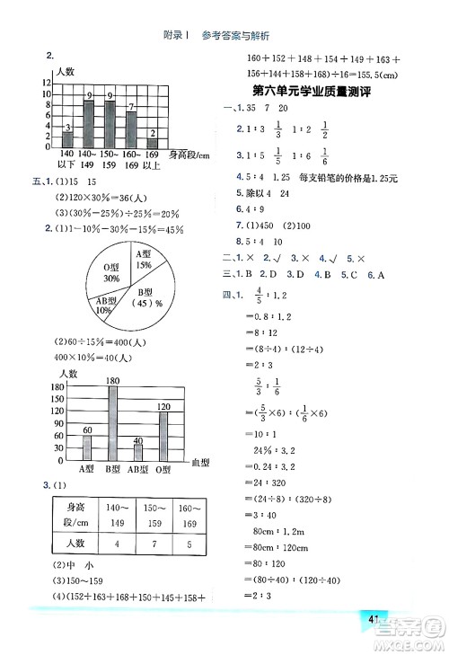 龙门书局2024年秋黄冈小状元作业本六年级数学上册北师大版广东专版答案