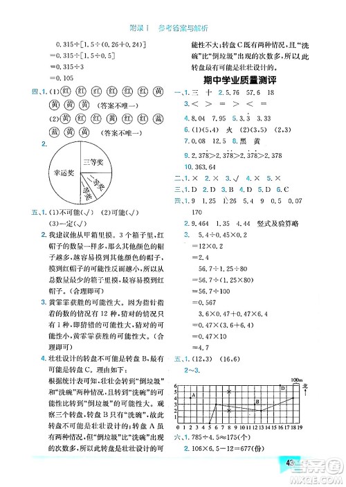 龙门书局2024年秋黄冈小状元作业本五年级数学上册人教版答案