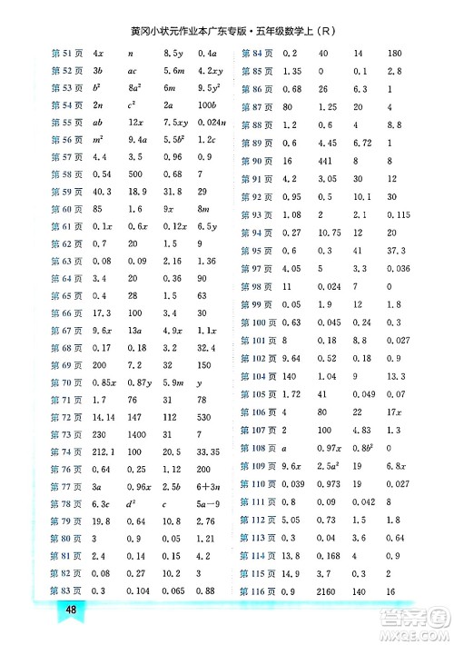 龙门书局2024年秋黄冈小状元作业本五年级数学上册人教版广东专版答案