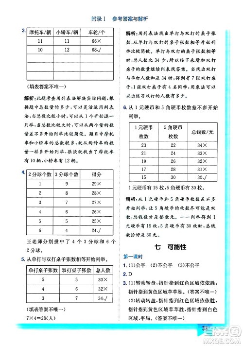 龙门书局2024年秋黄冈小状元作业本五年级数学上册北师大版答案