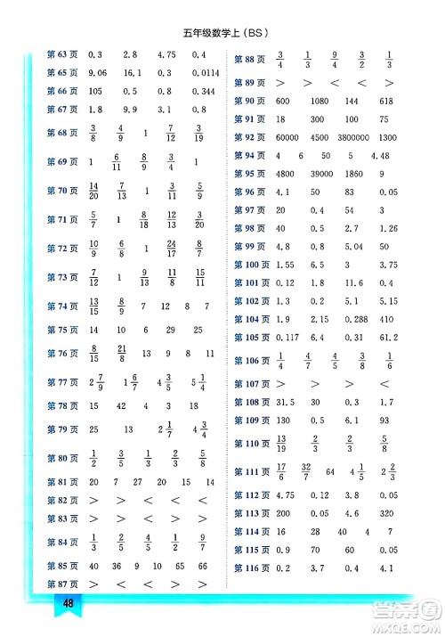 龙门书局2024年秋黄冈小状元作业本五年级数学上册北师大版答案