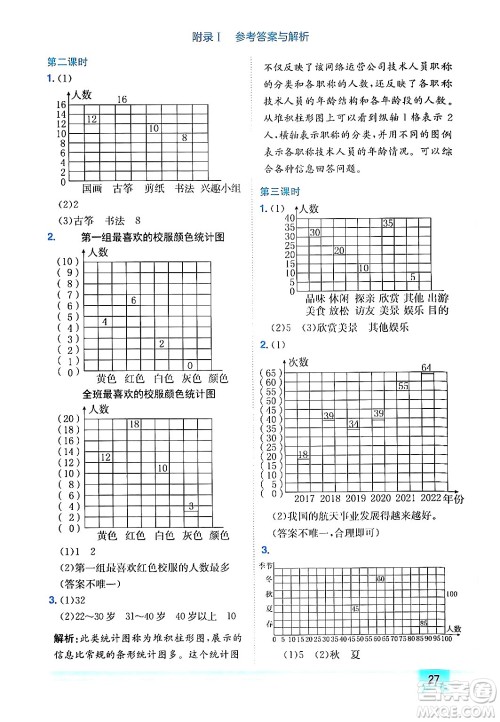 龙门书局2024年秋黄冈小状元作业本四年级数学上册人教版答案