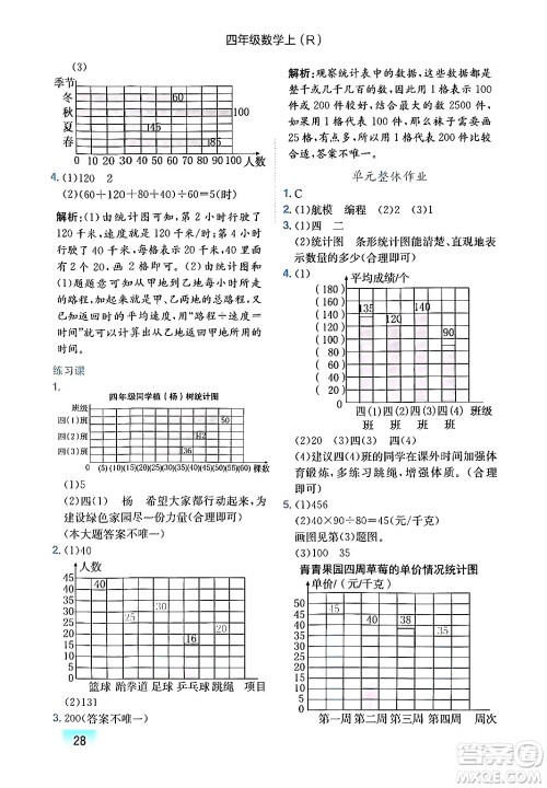 龙门书局2024年秋黄冈小状元作业本四年级数学上册人教版答案