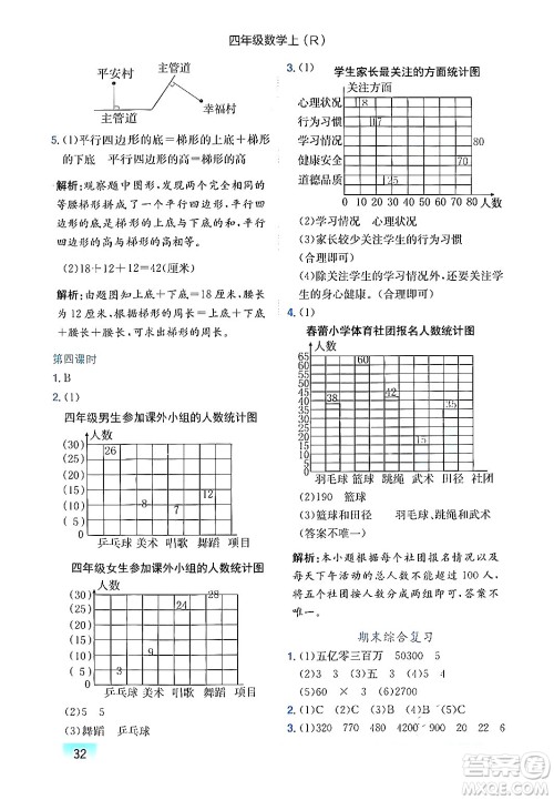 龙门书局2024年秋黄冈小状元作业本四年级数学上册人教版答案