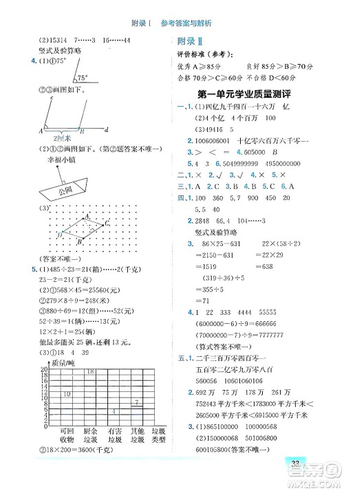 龙门书局2024年秋黄冈小状元作业本四年级数学上册人教版答案 龙门书局2024年秋黄冈小状元作业本四年级数学上册人教版答案