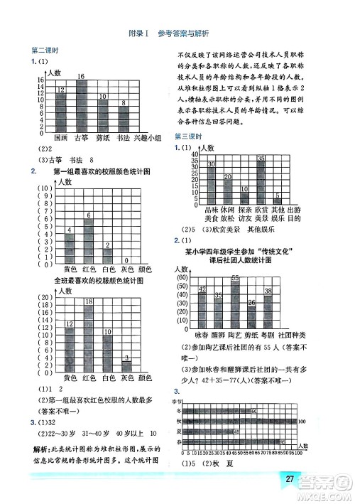 龙门书局2024年秋黄冈小状元作业本四年级数学上册人教版广东专版答案