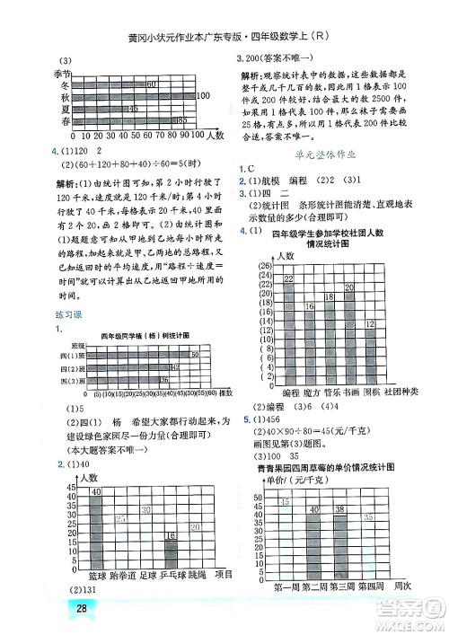 龙门书局2024年秋黄冈小状元作业本四年级数学上册人教版广东专版答案