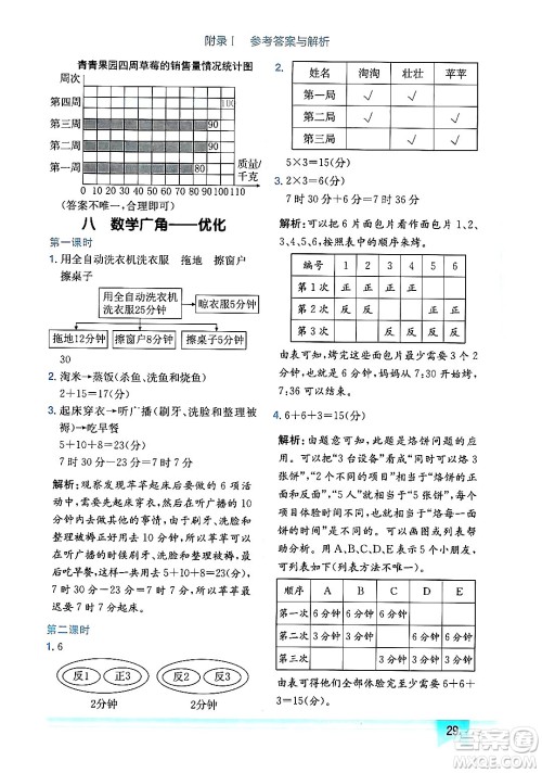 龙门书局2024年秋黄冈小状元作业本四年级数学上册人教版广东专版答案