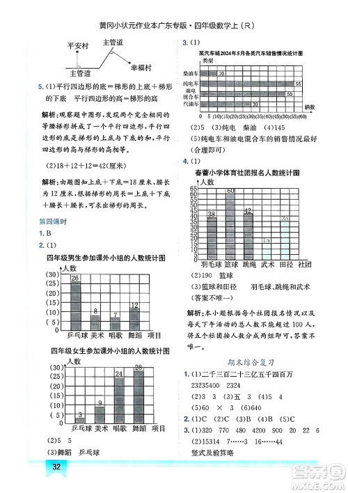 龙门书局2024年秋黄冈小状元作业本四年级数学上册人教版广东专版答案