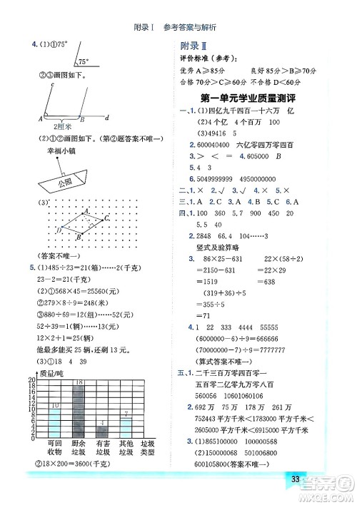 龙门书局2024年秋黄冈小状元作业本四年级数学上册人教版广东专版答案 龙门书局2024年秋黄冈小状元作业本四年级数学上册人教版广东专版答案