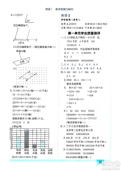 龙门书局2024年秋黄冈小状元作业本四年级数学上册人教版广东专版答案