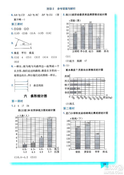 龙门书局2024年秋黄冈小状元作业本四年级数学上册西师版答案