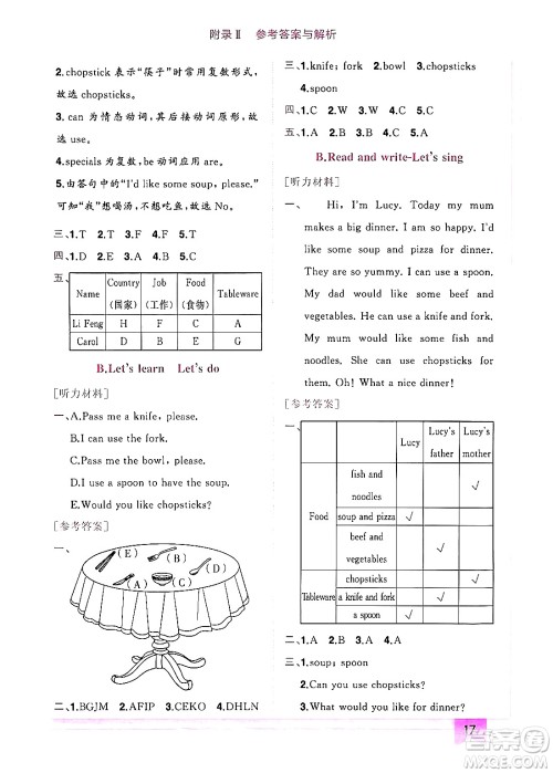 龙门书局2024年秋黄冈小状元作业本四年级英语上册人教PEP版广东专版答案