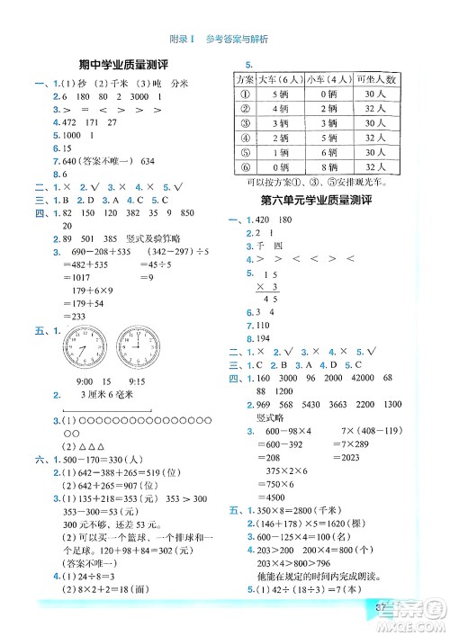 龙门书局2024年秋黄冈小状元作业本三年级数学上册人教版答案 龙门书局2024年秋黄冈小状元作业本三年级数学上册人教版答案