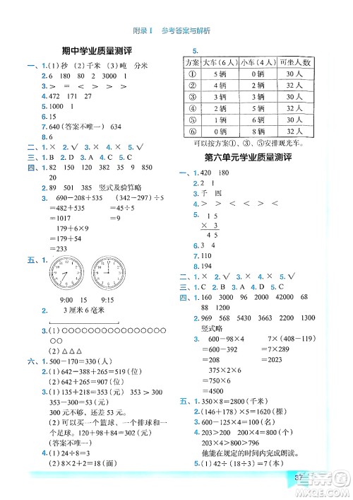 龙门书局2024年秋黄冈小状元作业本三年级数学上册人教版答案