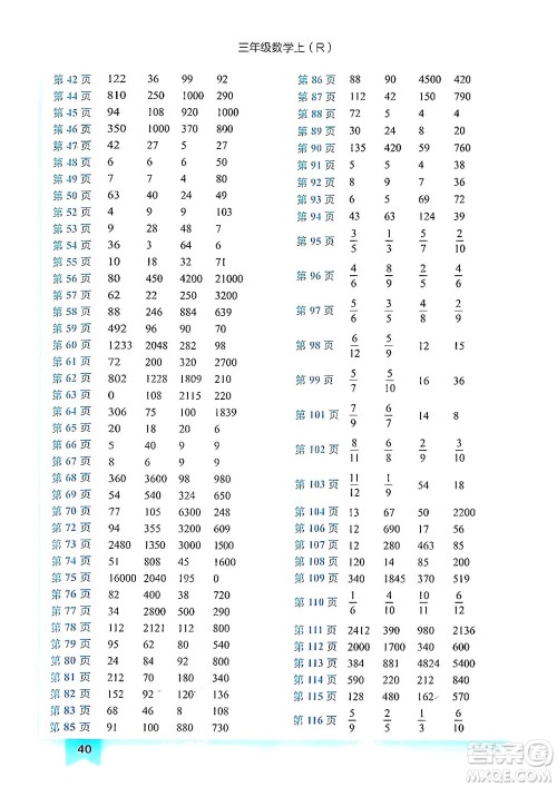 龙门书局2024年秋黄冈小状元作业本三年级数学上册人教版答案