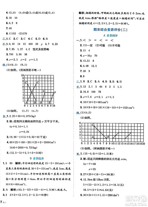 龙门书局2024年秋黄冈小状元达标卷五年级数学上册人教版答案