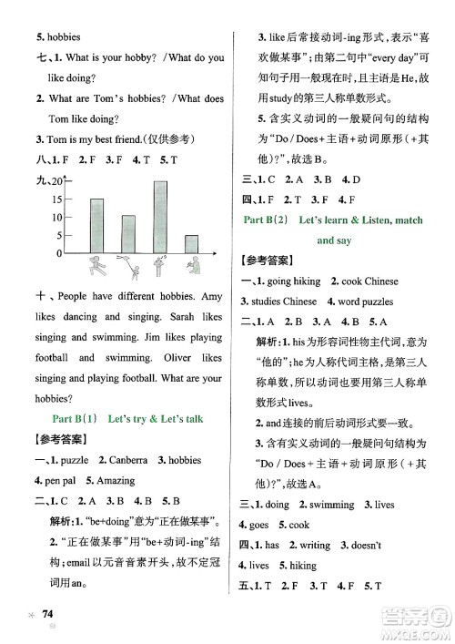 辽宁教育出版社2024年秋PASS小学学霸作业本六年级英语上册人教版答案