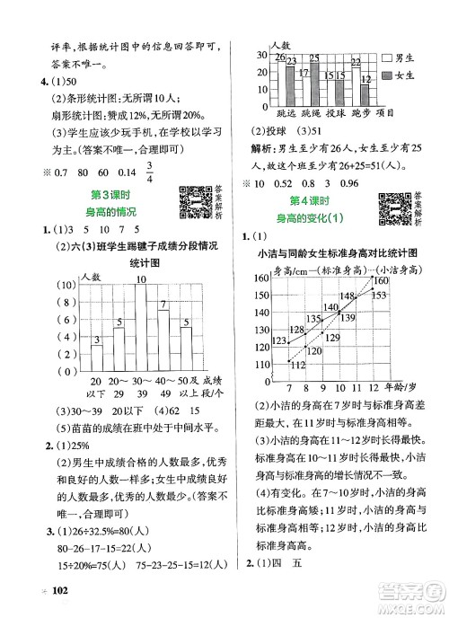 辽宁教育出版社2024年秋PASS小学学霸作业本六年级数学上册北师大版答案