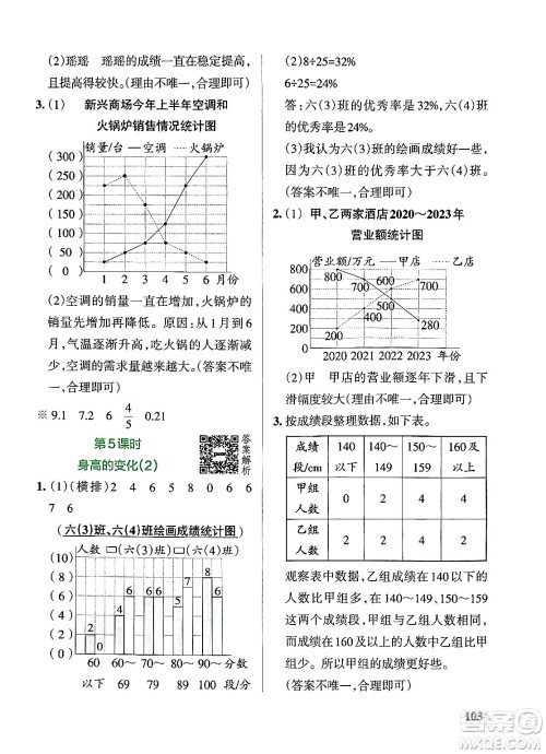 辽宁教育出版社2024年秋PASS小学学霸作业本六年级数学上册北师大版答案