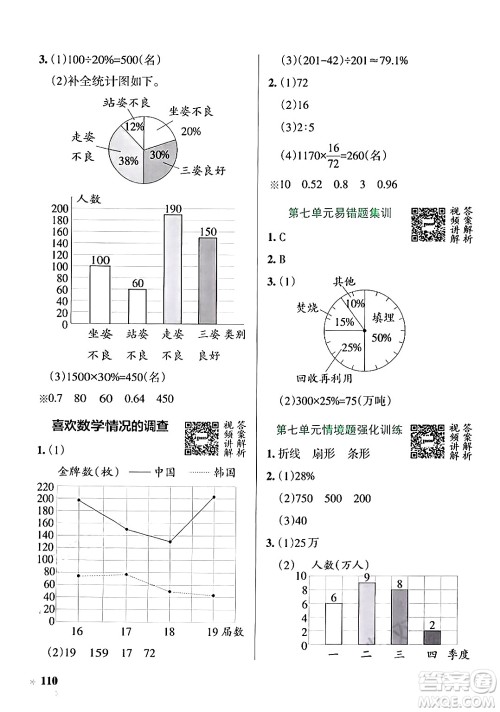 辽宁教育出版社2024年秋PASS小学学霸作业本六年级数学上册冀教版河北专版答案