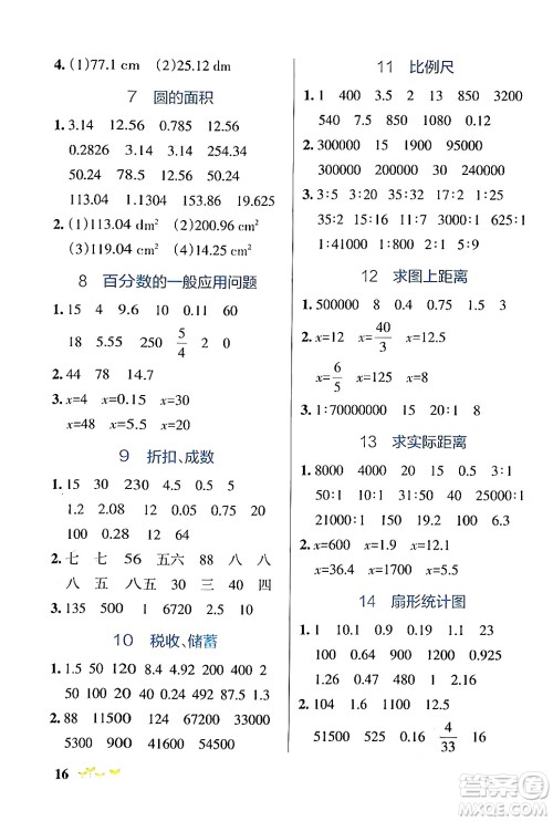 辽宁教育出版社2024年秋PASS小学学霸作业本六年级数学上册冀教版河北专版答案