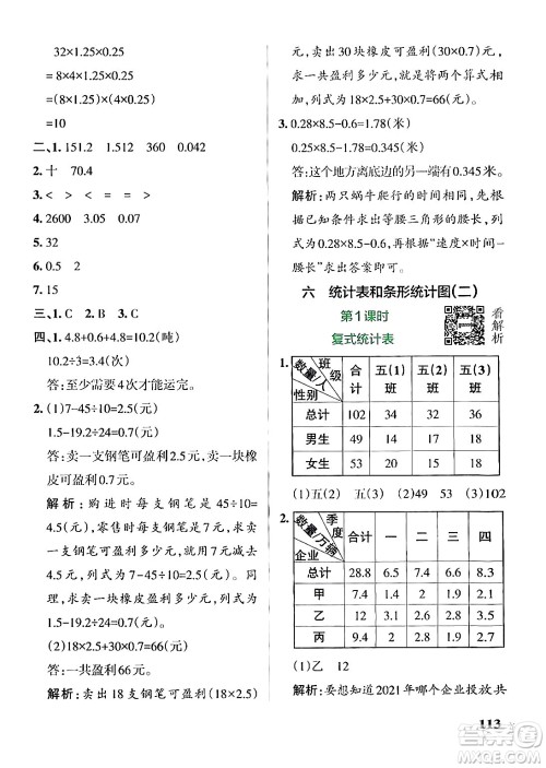 陕西师范大学出版总社有限公司2024年秋PASS小学学霸作业本五年级数学上册苏教版答案