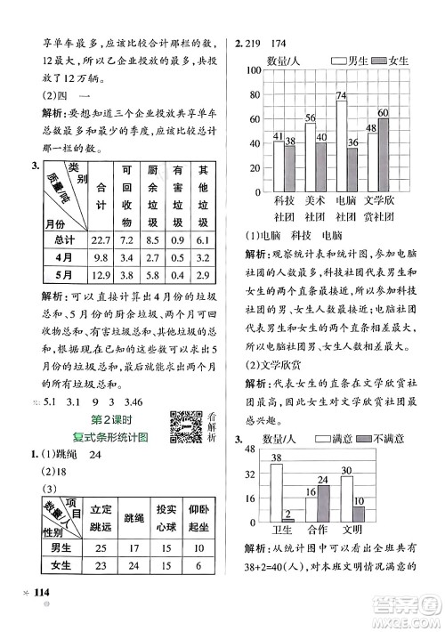 陕西师范大学出版总社有限公司2024年秋PASS小学学霸作业本五年级数学上册苏教版答案