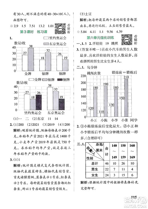 陕西师范大学出版总社有限公司2024年秋PASS小学学霸作业本五年级数学上册苏教版答案